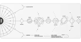 Dark Project Terra Nova XL bílá / Herní podložka pod myš (DPMP_NOVA_WHITE_XL)