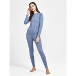 CRAFT CORE Dry Active Comfort LS