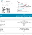 NOVASERVIS - Oběhové elektronické čerpadlo Ferro 25-40/130mm 0603W
