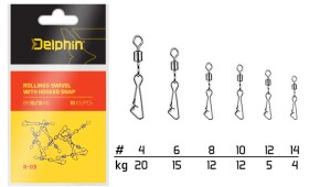 Delphin Karabinka s obratlíkem Rollings Swivel with Hooked Snap Velikost 6 15kg 10ks (969B03006)