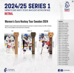 Legendary Cards Sběratelské hokejové karty Český hokej národní tým reprezentace 2024/2025 Golden Retail Hockey Balíček