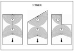 Úderový postřikovač SIME Explorer 70 multiangles