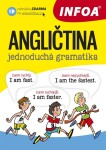 Angličtina jednoduchá gramatika