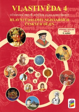 Vlastivěda Hlavní události nejstarších českých dějin (učebnice)