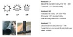 MIDAS Strabusil DN/ID 150 LP, částečně perforovaná drenážní trubka 220° z PE-HD, tyče 6m, SN4