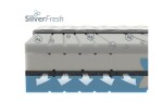MPO Matrace Silver Therapy 160x200 cm Potah matrace: Elegance S Aloe Vera