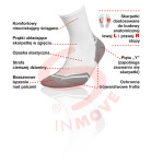 Ponožky RUNNER D.SILVER - JJW INMOVE MODRÁ + ČERNÁ 44-46