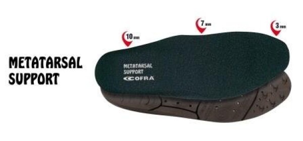 Stélka Cofra METATARSAL SUPPORT Velikost boty: 44, pracovní vložky