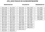 DEANTE - Skládací odkapávač, ocel Momi ZZH_0243