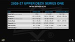 Hokejové karty NHL 2026-27 Upper Deck Series 1 Hockey TIN Box