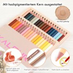 Top model Kalour, KP-FS036, sada pastelek, skin/pleťové odstíny, 36 ks 21728