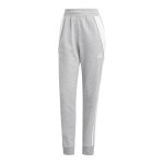 Kalhoty adidas Tiro 24 Sweat IS1011