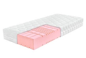AHORN CZ, s.r.o. Matrace Arella Soft+ 24 ROZMĚR: 160 x 200 cm - ATYP