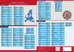 Přehled učiva zeměpis Přehled států jejich hlavních měst