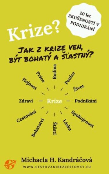 Krize - Jak z krize ven, být bohatý a šťastný - Michaela Kandráčová - e-kniha