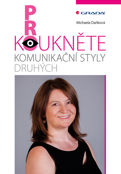 Prokoukněte komunikační styly druhých Michaela Daňková
