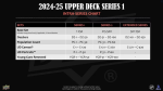 Hokejové Karty NHL 2024-25 Upper Deck Series 1 Hobby Box