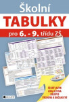 Školní TABULKY pro třídu ZŠ
