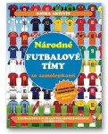 Národné futbalové tímy so samolepkami - Adrián Zahlut