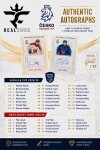 Legendary Cards Sběratelské hokejové karty Český hokej národní tým reprezentace 2025/2026 Series 1 hobby balíček