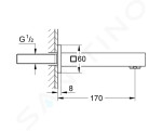 GROHE - Eurocube Vanová vpusť, kartáčovaný Hard Graphite 13303AL0