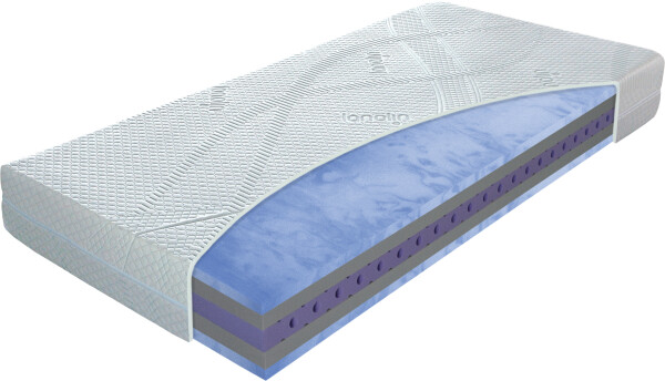 Materasso Matrace Blue Magic ROZMĚR: cm
