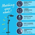 GROHE - Vitalio Start Sprchový set s termostatem, průměr 25 cm, 2 proudy, matná černá 266772431