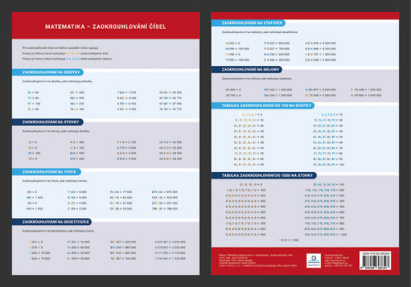 Přehledová tabulka učiva Matematika zaokrouhlování