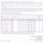 Gorstrings Gor 1N693 0838 + E1