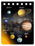Planety aj Notebook A7