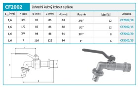 NOVASERVIS - Zahradní kulový kohout s pákou 1/2"3/4" CF2002/15