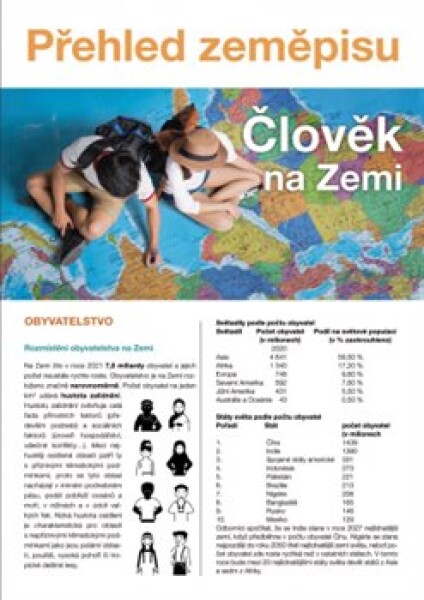 Člověk na Zemi Přehled zeměpisu