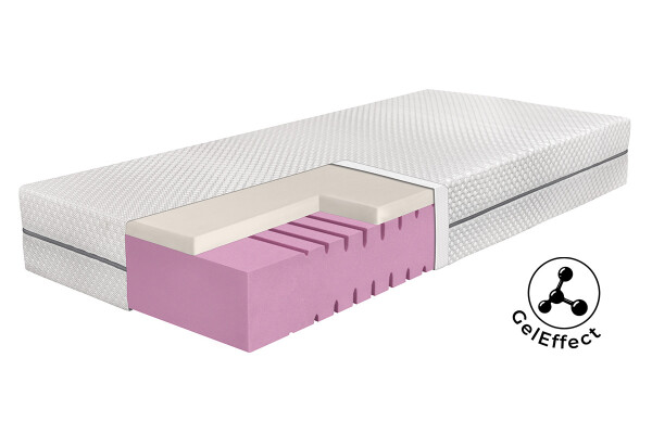 AHORN CZ, s.r.o. Matrace Alvera HARD 24 ROZMĚR: 90 x 200 cm