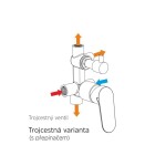 Mereo Sprchová podomítková baterie s trojcestným přepínačem, Dita, Mbox, kulatý kryt, chrom CBE60157DA