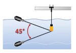Plovákový spínač Olympic Kabel: 5 m