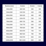 MEXEN - Exo sprchové dveře křídlové 55, transparent, zlatá 817-055-000-50-00