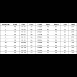 MEXEN/S - Mist-H sprchové dveře křídlové pravé 75, transparent, zlatá 8A5-075-000-50-00-P