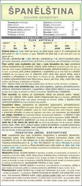 ŠPANĚLŠTINA souhrn gramatiky Radek Eichl