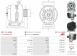 Alternátor MERCEDES A-CLASS W169 B-CLASS W245 - 115A