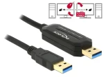 Delock Data Link kabel s KM Switch Typ-A - Typ-A / USB kabel / USB 3.2 Gen 1 (5 Gbps) / 1,5 m (83647)