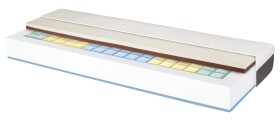 LB BOHEMIA, s.r.o. Matrace Orthopedic Hard ROZMĚR: 90 x 200 cm