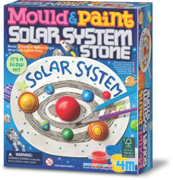4M Výroba a malování – Sluneční soustava