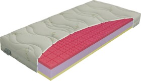 Materasso Matrace ANTIBACTERIAL Visco Vakuo 18 (AKCE 1+1) ROZMĚR: 180 x 220 cm - ATYP