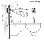 SANELA - Příslušenství Automatický splachovač WC s piezo tlačítkem, bateriové napájení SLW 01PB