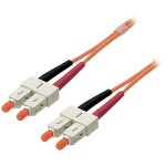 (multimode), duplex, OM3, 2m