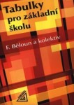 Tabulky pro základní školu