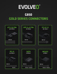 EVOLVEO G850, zdroj 850W, 80+ GOLD, ATX 3.1, aPFC, 140 mm ventilátor, plně modulární, záruka 3 roky, bílý