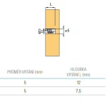 Italiana Ferramenta excentr policový - čep velikost: 12mm (15006)