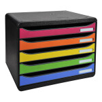Zásuvkový box