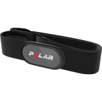 Polar
